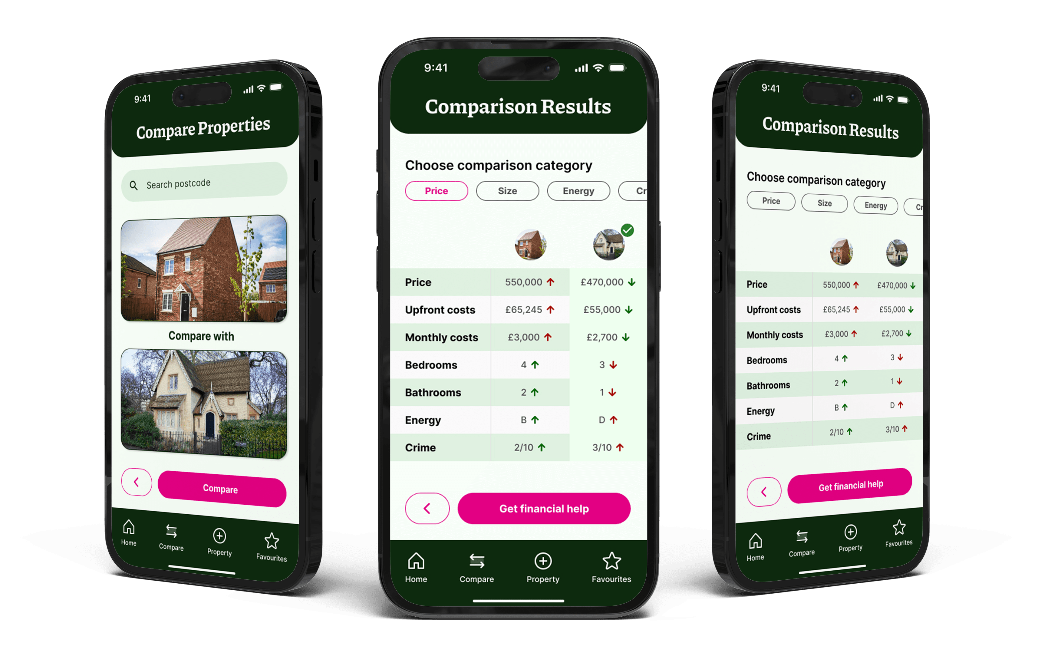 Three screenshot mock ups of the comparison feature in the housebrain app