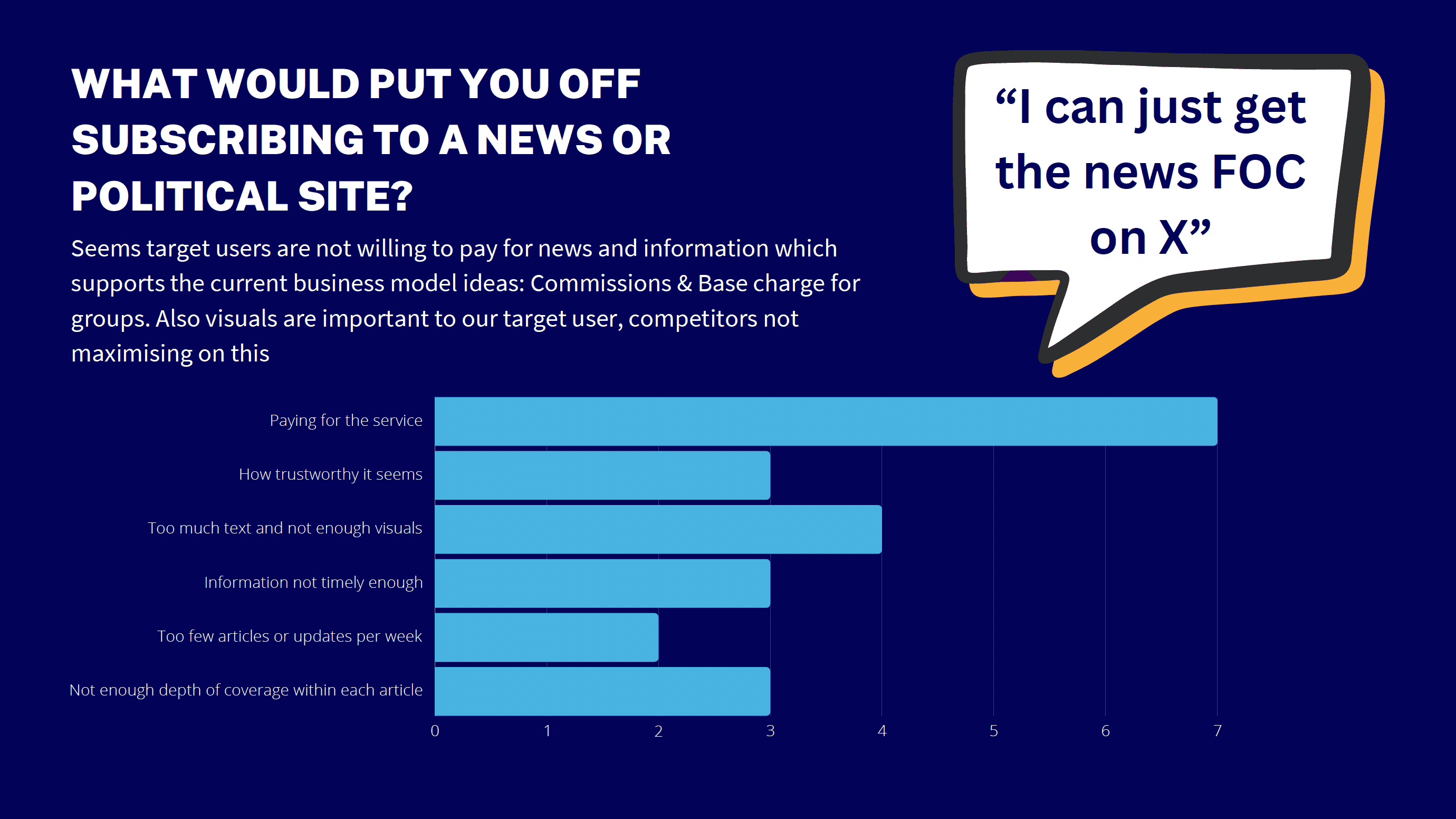 Bar-chart showing what features would put users off