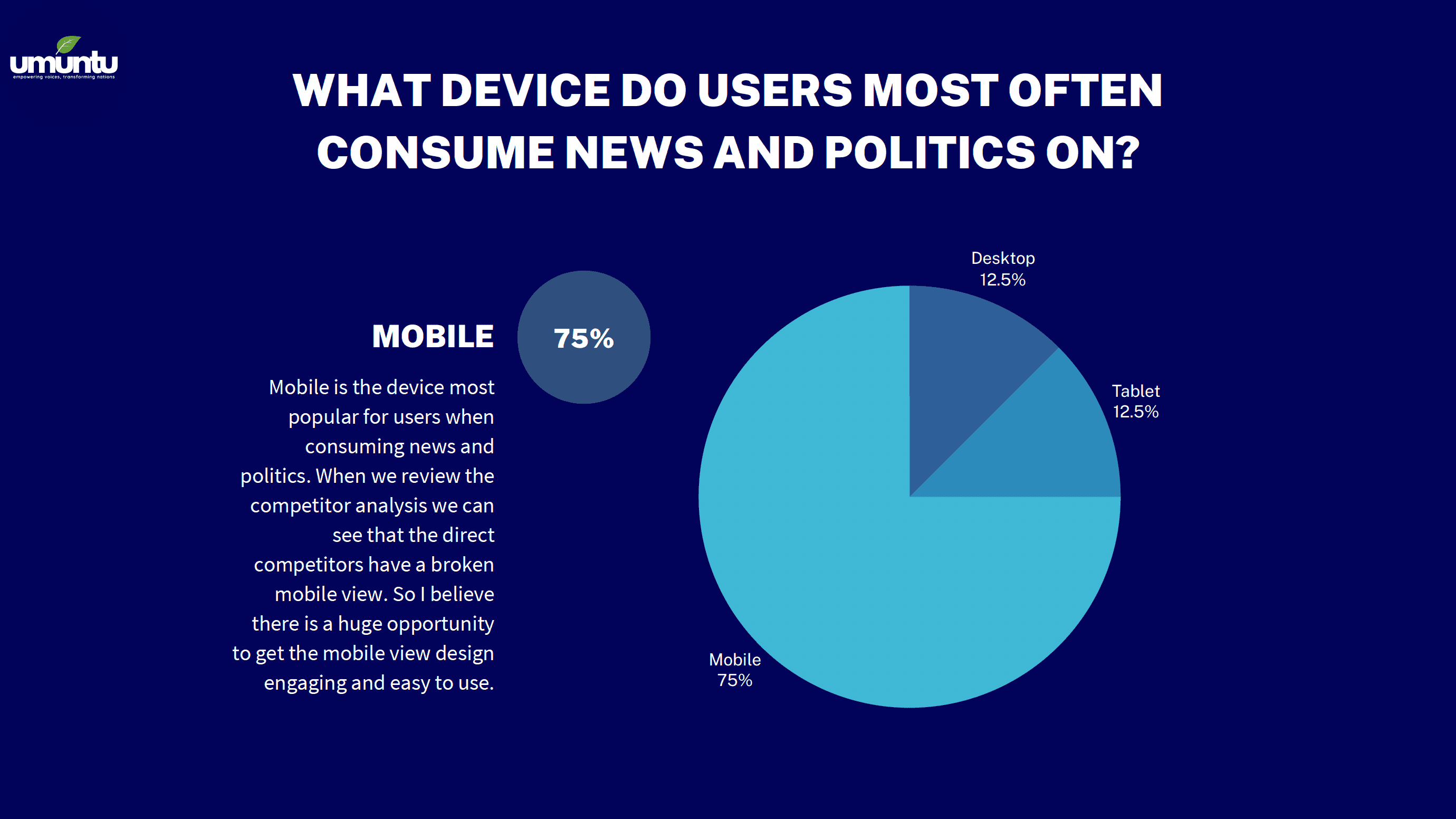 Pie chart showing users prefer using mobile by 75%