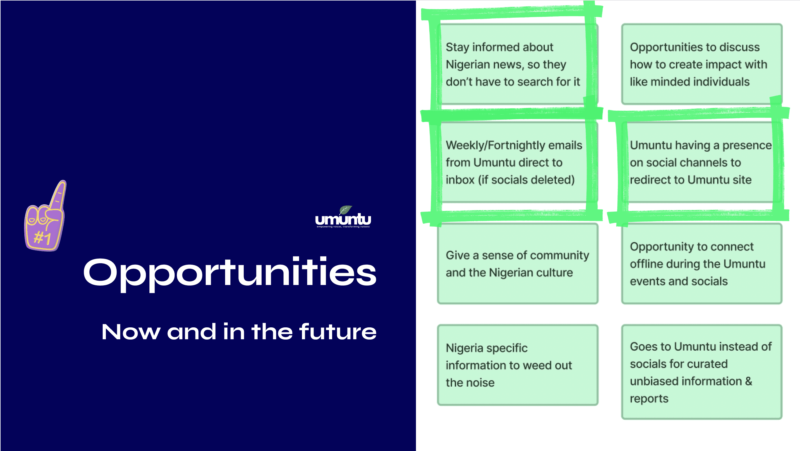 Opportunities identified for Umuntu